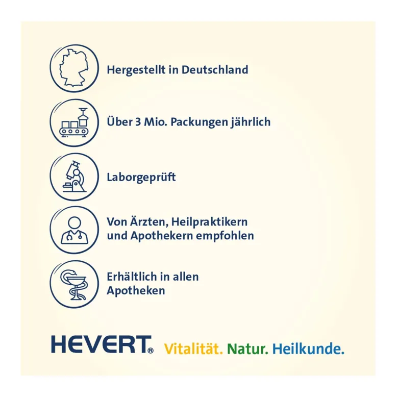 Vitamin B Complete Hevert All-in-One Kapseln, 60 St