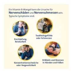 Vitamin B Komplex forte Hevert Filmtabletten, 100 St