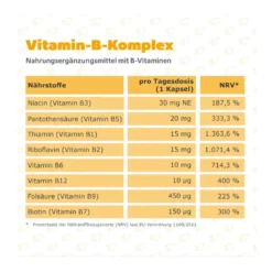 Vitamin-B-Komplex Kapseln, 120 St