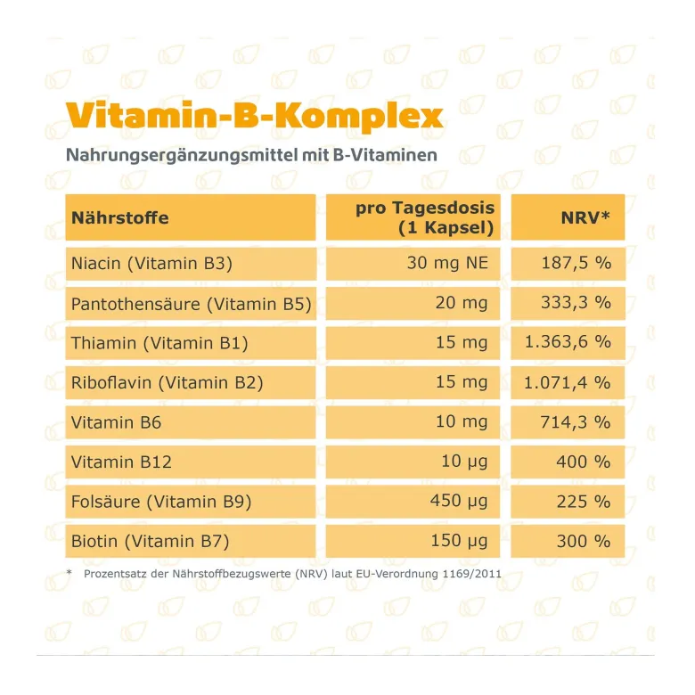 Vitamin-B-Komplex Kapseln, 120 St