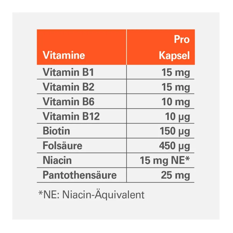 Vitamin B-Komplex ratiopharm Kapseln, 120 St