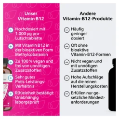 Vitamin B12 vegane Lutschtabletten, 120 St