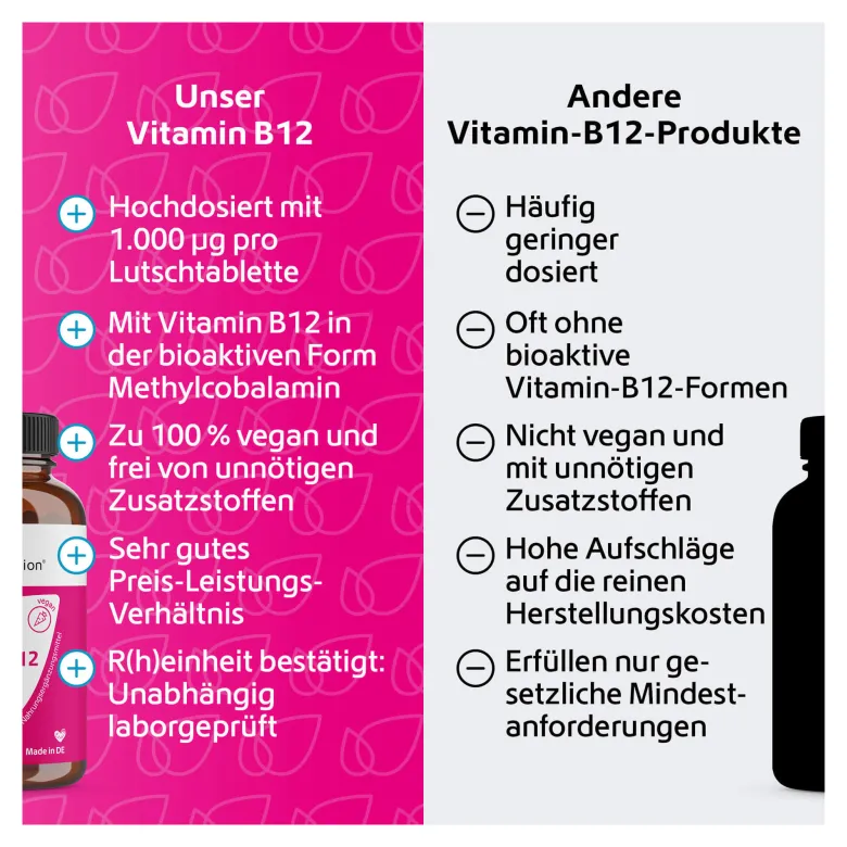 Vitamin B12 vegane Lutschtabletten, 120 St