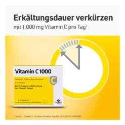 Vitamin C 1000 Filmtabletten, 100 St