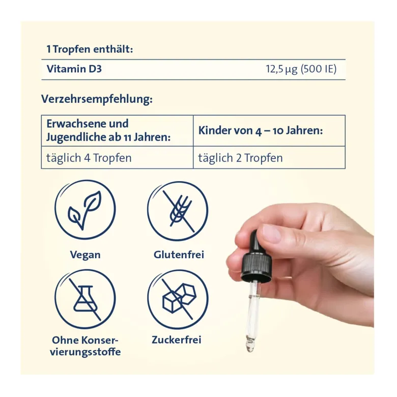 Vitamin D3 Hevert Bioaktiv Öl, 20 ml