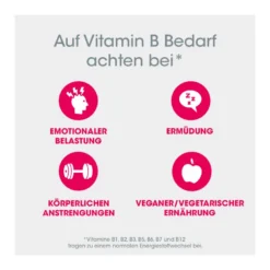 Vitasprint Duo Energie Tabletten, 20 St