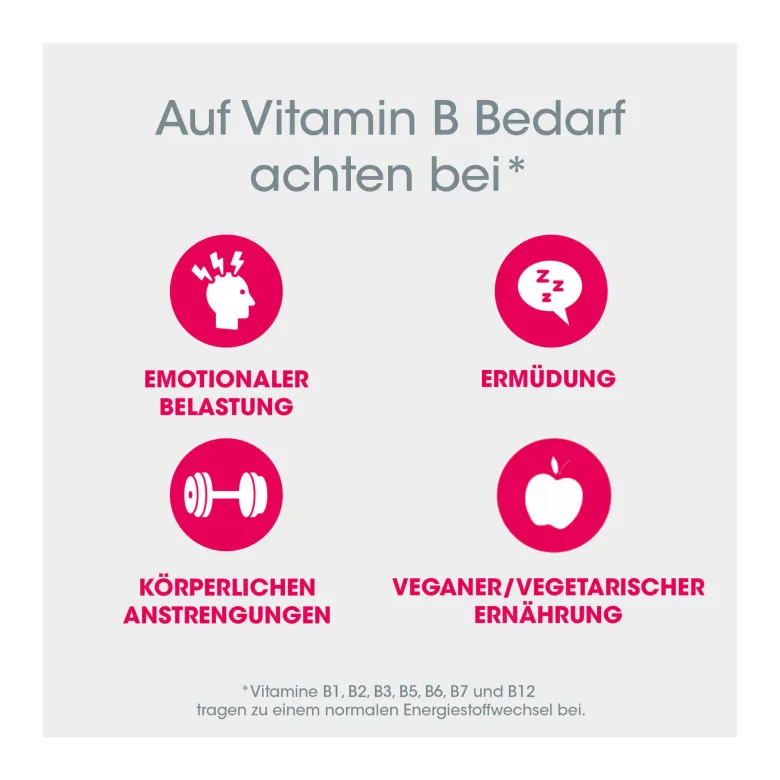 Vitasprint Duo Energie Tabletten, 20 St