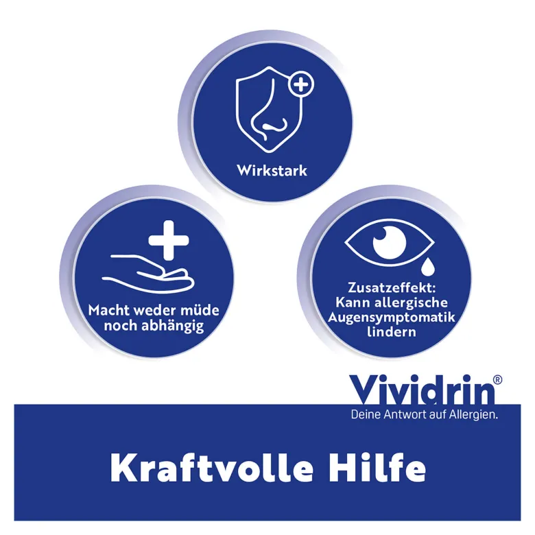Vividrin Mometason Heuschnupfennasenspray, 18 g
