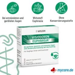Weleda Visiodoron Euphrasia Augentropfen, 20X0.4 ml