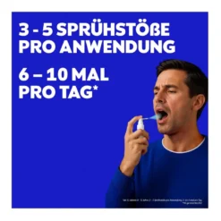Wick AngiMed Zitronengeschmack Spray, 30 ml