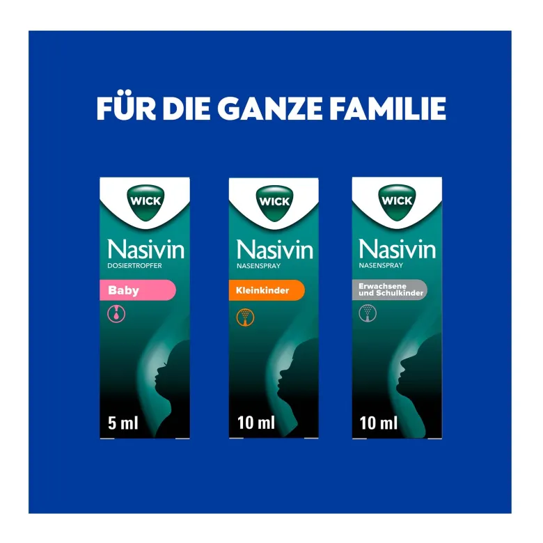 Wick Nasivin Nasenspray o.K. Erwachsene und Schulkinder, 10 ml