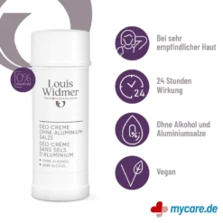 Widmer Deo Creme ohne Aluminium-Salze unparfümiert, 40 ml