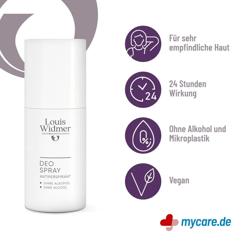 Widmer Deo Spray Antiperspirant leicht parfümiert, 75 ml