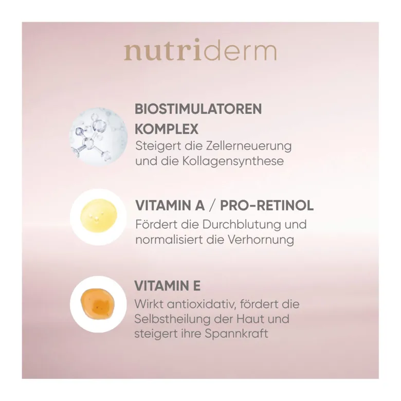 Widmer nutriderm Nachtcreme Nutritive leicht parfümiert, 50 ml
