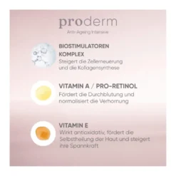 Widmer proderm Creme für die Augenpartie unparfümiert, 30 ml