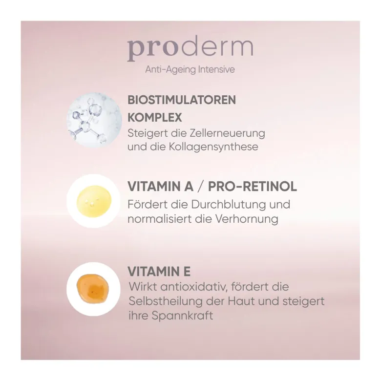 Widmer proderm Creme für die Augenpartie unparfümiert, 30 ml
