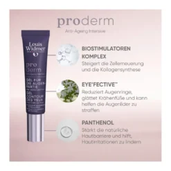 Widmer proderm Gel für die Augenpartie Intensiv unparfümiert, 15 ml