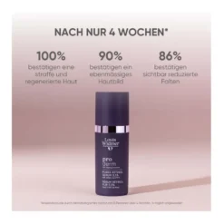 Widmer proderm Pures Retinol Serum 0,3 % leicht parfümiert, 30 ml