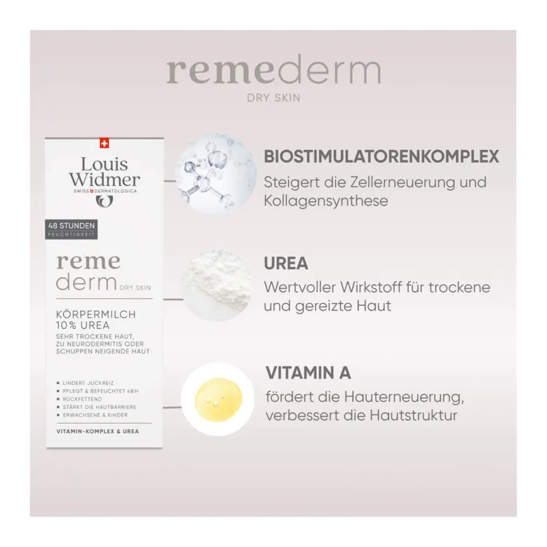 Widmer remederm Körpermilch 10% Urea unparfümiert, 200 ml