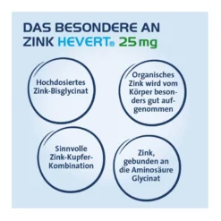 Zink Hevert 25 mg Kapseln, 100 St