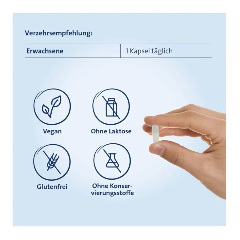 Zink Hevert 25 mg Kapseln, 100 St