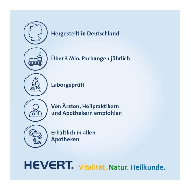 Zink Hevert 25 mg Kapseln, 100 St