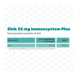 Zink 25 mg Immunsystem Plus Kapseln, 120 St