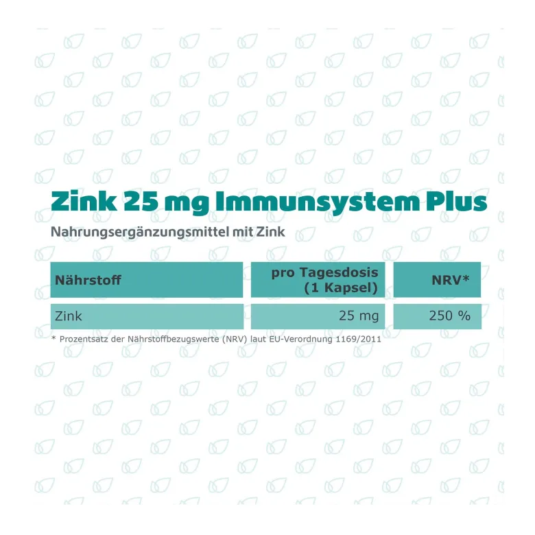 Zink 25 mg Immunsystem Plus Kapseln, 120 St