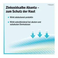 Zinkoxidsalbe Abanta 100 mg/g, 50 g